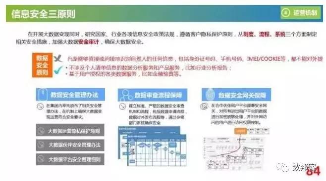 新奥内部资料网站4988,数据资料解释落实_X42.177