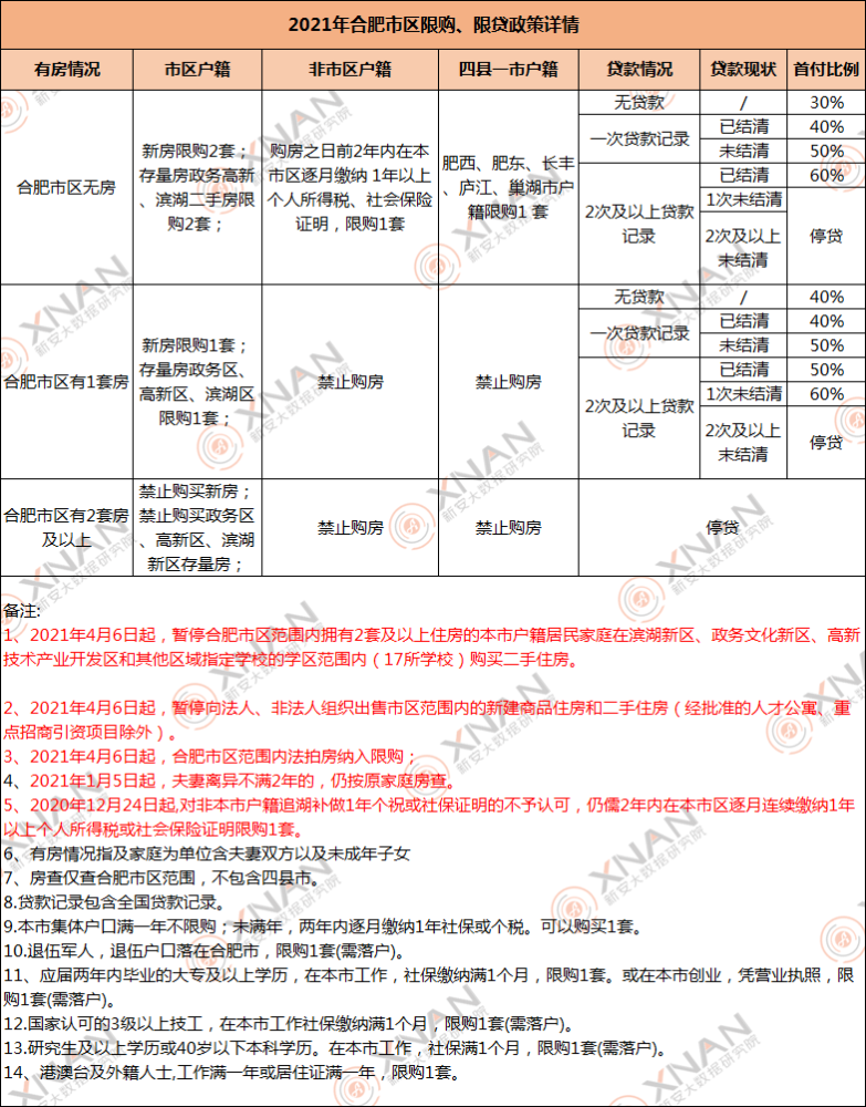 新奥精准资料免费提供630期,实践调查解析说明_Essential94.425