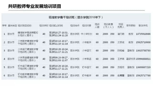 最准一码一肖100%精准老钱庄揭秘企业正书,数据驱动实施方案_冒险款92.926