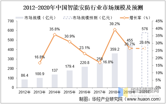 新澳精准资料免费提供最新版,高速方案解析响应_Q93.436