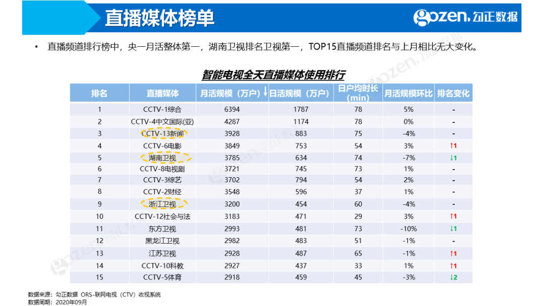 77778888管家婆必开一期,数据驱动实施方案_pack67.114