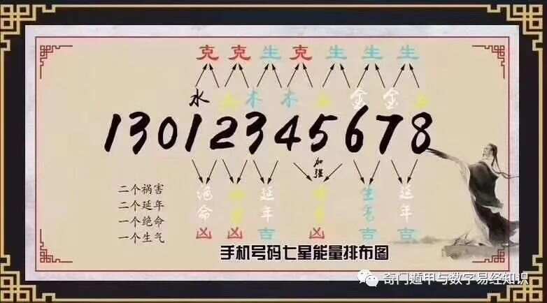 7777788888王中王开奖最新玄机,灵活解析设计_OP42.58