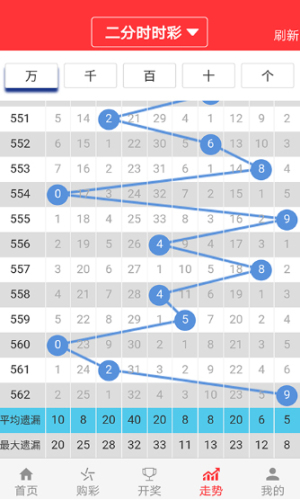 2024澳门天天开好彩大全46期,数据资料解释落实_PalmOS65.85