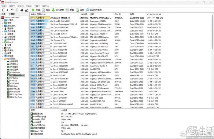 一码一肖100%中用户评价,国产化作答解释定义_WP版53.732