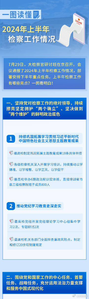 2024年全年资料免费大全,科学基础解析说明_苹果款60.879