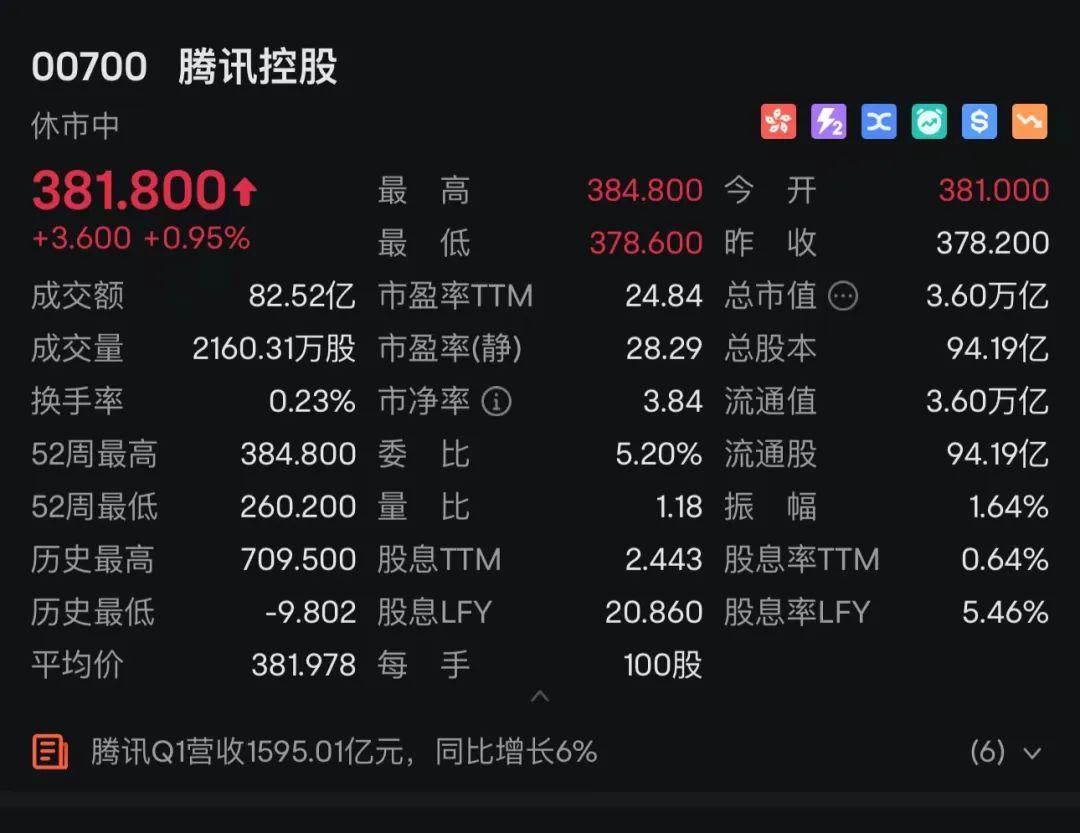 新奥资料免费精准期期准,科学解析评估_MT51.381