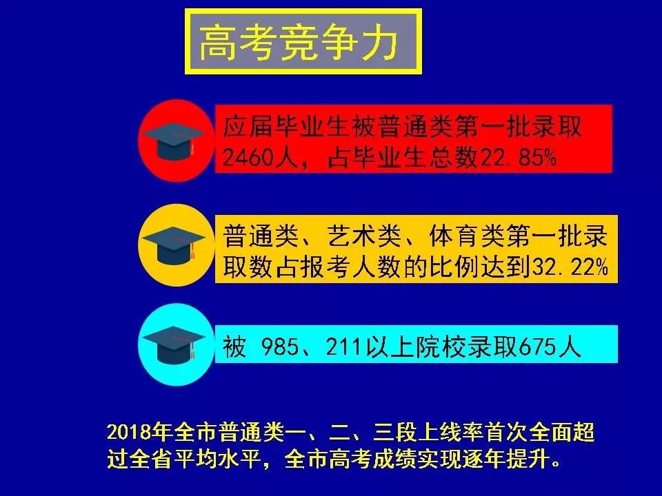 澳门最精准正最精准龙门蚕,数据资料解释落实_创新版13.328