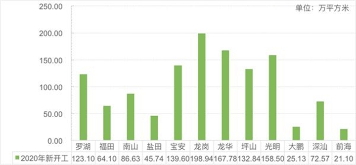 7777788888新澳门开奖2023年,深入数据设计策略_MT25.321