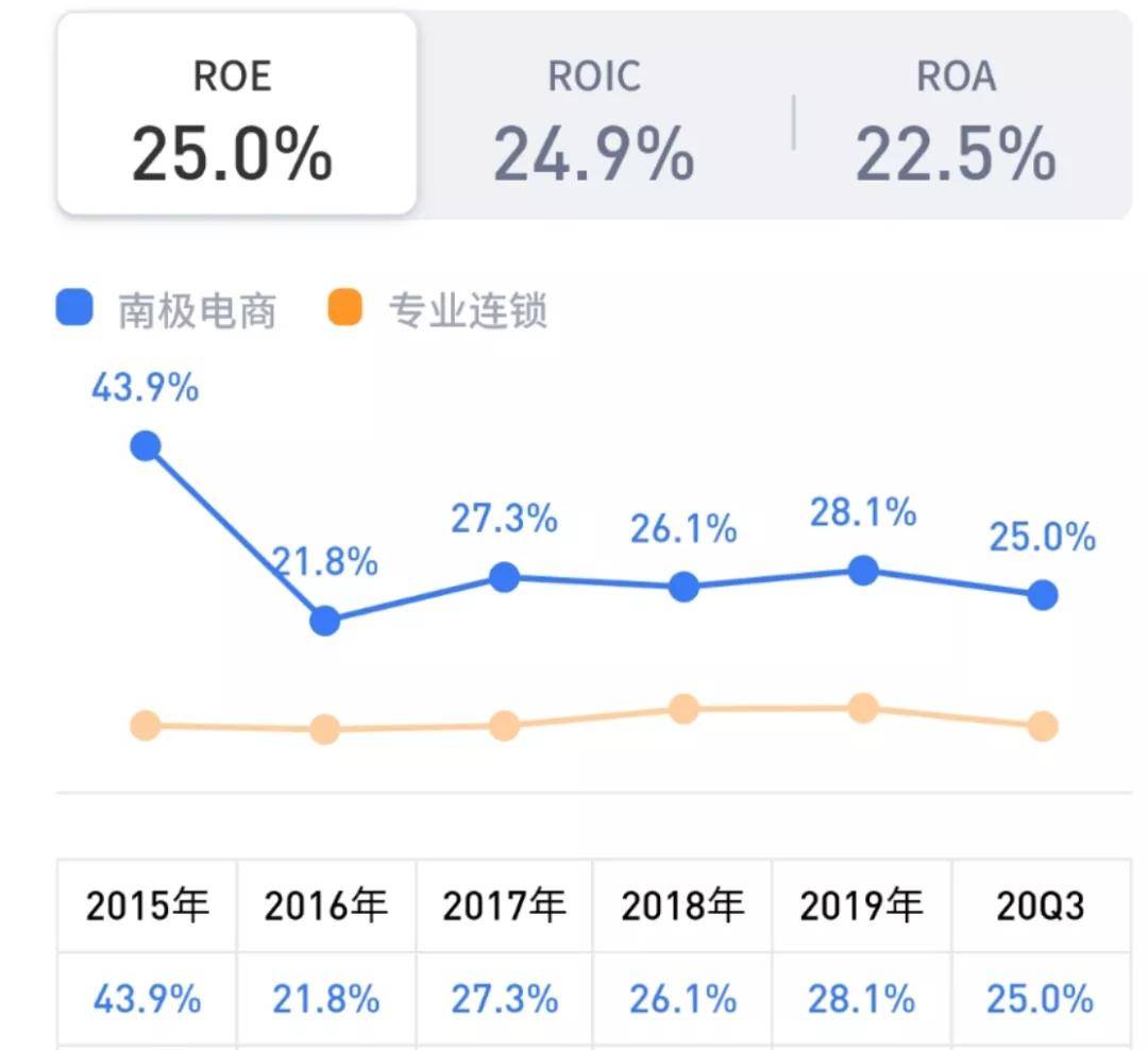 新澳天天开奖资料大全最新54期129期,未来解答解释定义_T35.766