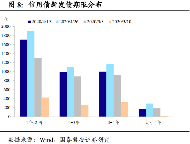 不管我多努力′伱始终站在