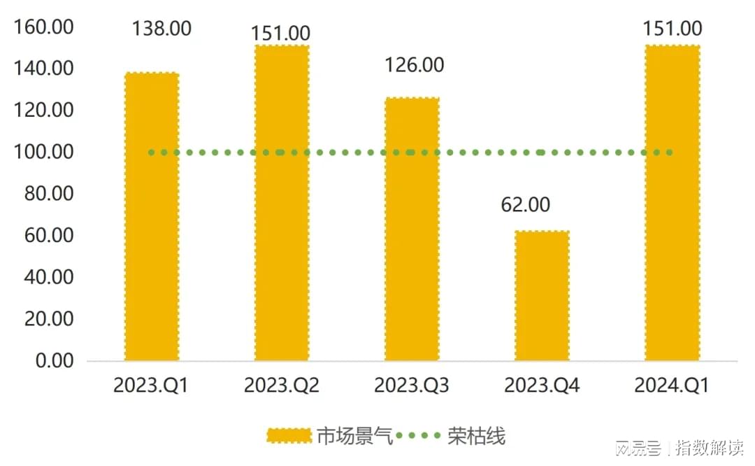 2024年澳门今晚开什么码,动态词语解释定义_watchOS63.151