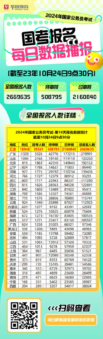 2024今晚澳门开奖结果,实践性计划推进_升级版79.216