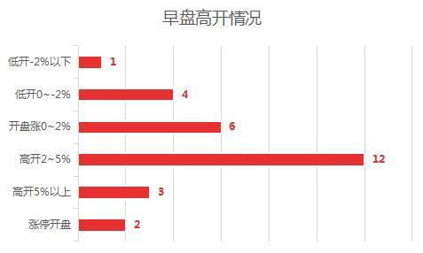 2024澳门今晚开特马开什么,实地分析数据设计_超值版88.676