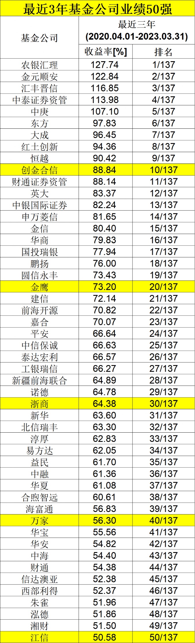 老澳门彩4949最新开奖记录,创新执行策略解读_Executive184.903