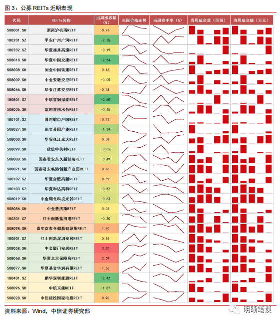 2024澳门精准正版生肖图,实地考察数据执行_模拟版84.695