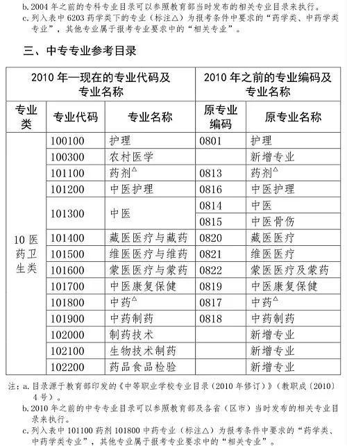 新澳门今晚开奖结果查询表,详细解读定义方案_7DM56.278