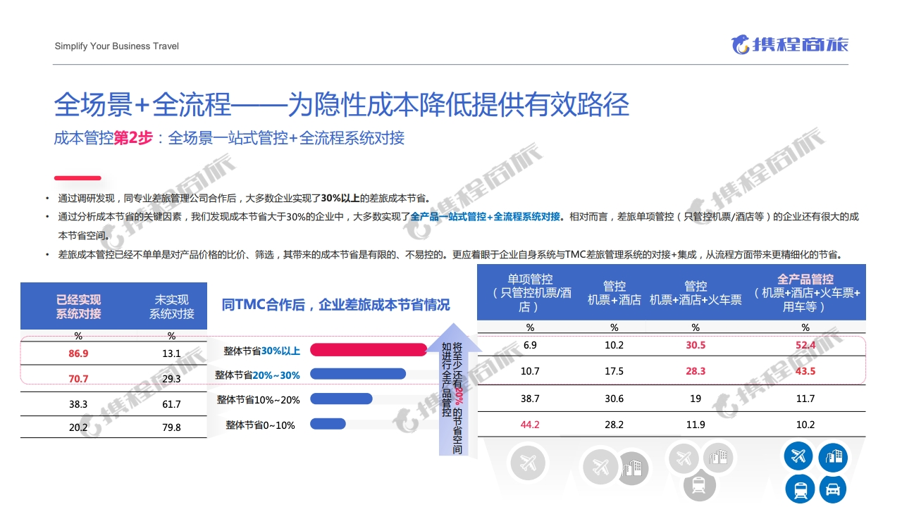 澳门天天彩期期精准龙门客栈,深入应用解析数据_ChromeOS34.238