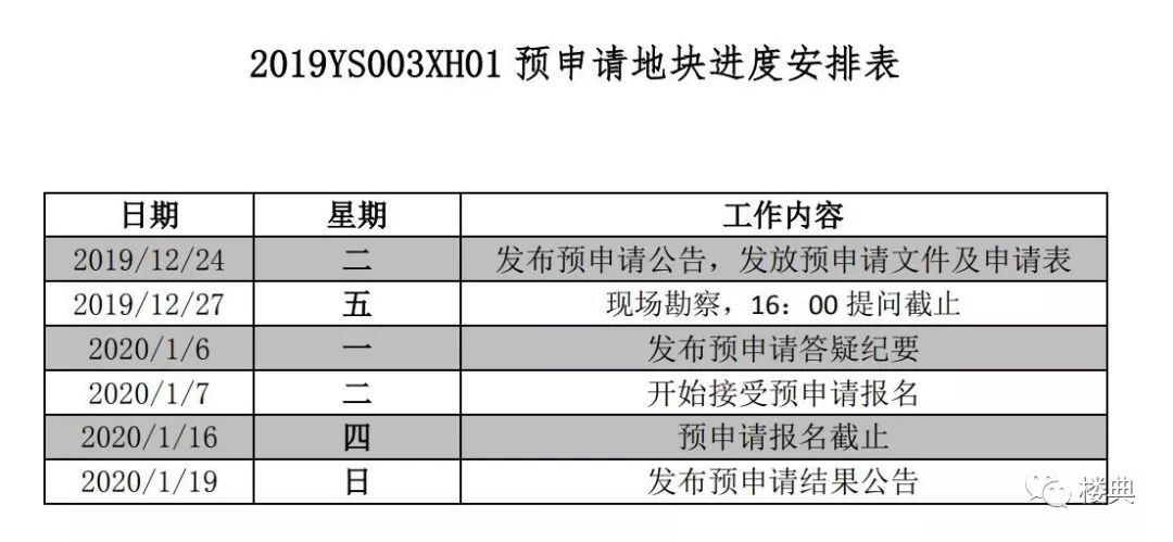 新澳正版资料与内部资料,数据导向实施步骤_静态版50.580