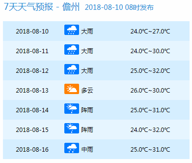 新奥门正版免费资料大全旅游团,收益说明解析_视频版79.327