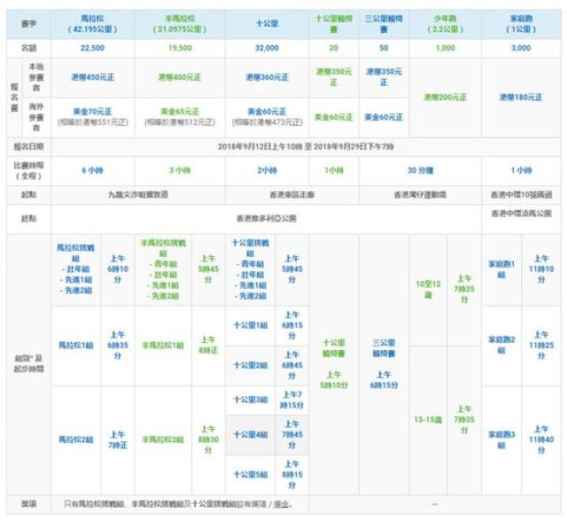 2024年香港港六+彩开奖号码,灵活性操作方案_CT49.375