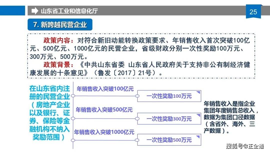 新奥门资料大全免费澳门资料,实地研究解释定义_Gold34.654