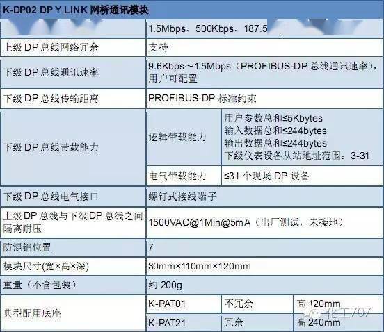 黄大仙三肖三码必中三,系统评估说明_Max95.724