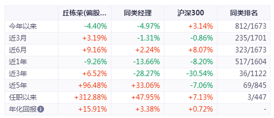 2024正版资料免费公开,时代说明解析_pro51.663