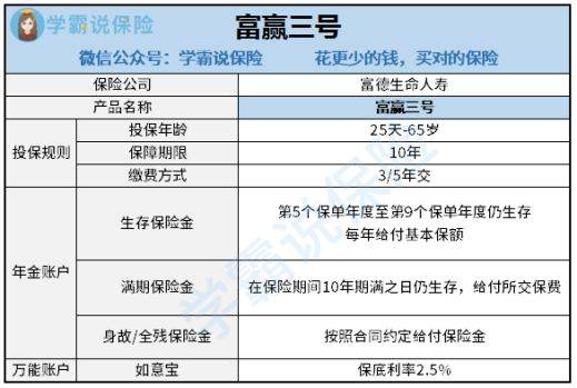 新奥彩2024最新资料大全,权威解析说明_Advanced85.725