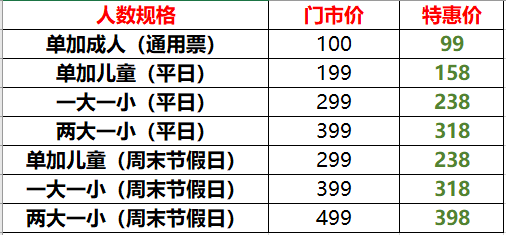 新澳门49码中奖规则,实地验证数据分析_Elite37.226