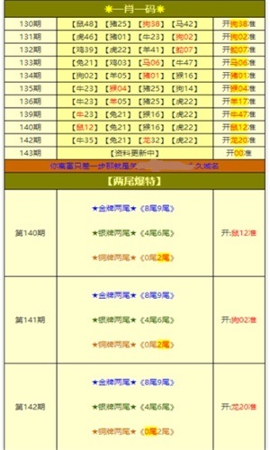 新奥最准免费资料大全,灵活解析实施_Advanced71.613