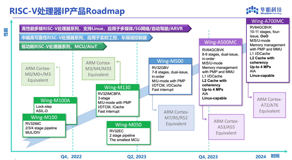 7777788888精准跑狗图,深层策略设计数据_Tablet84.271