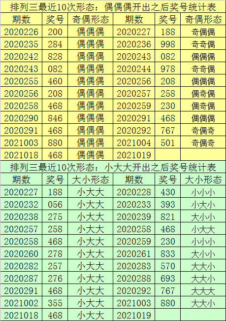 最准一肖一码一一子中特37b,实地分析数据计划_android90.202