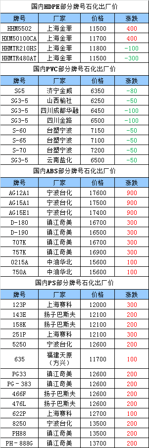 王中王100%期期准澳彩,灵活设计解析方案_Notebook42.900