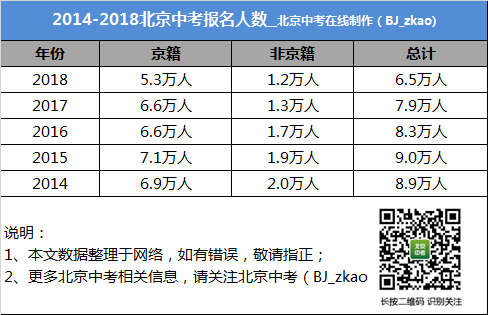 2024新澳精准资料免费提供下载,统计解答解析说明_限量版33.961