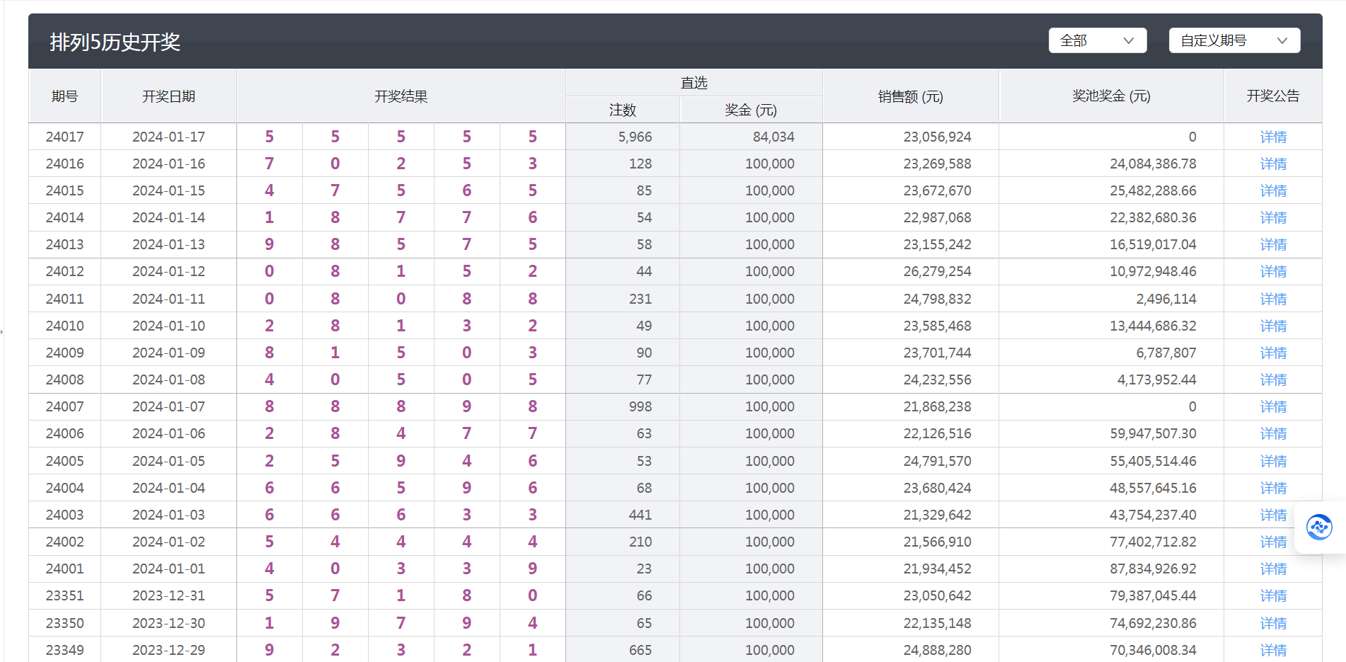 新澳六开彩开奖结果查询合肥中奖,实地验证分析策略_Harmony47.148