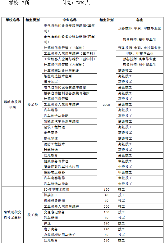 王中王最准一肖100免费公开,适用性方案解析_2D60.493