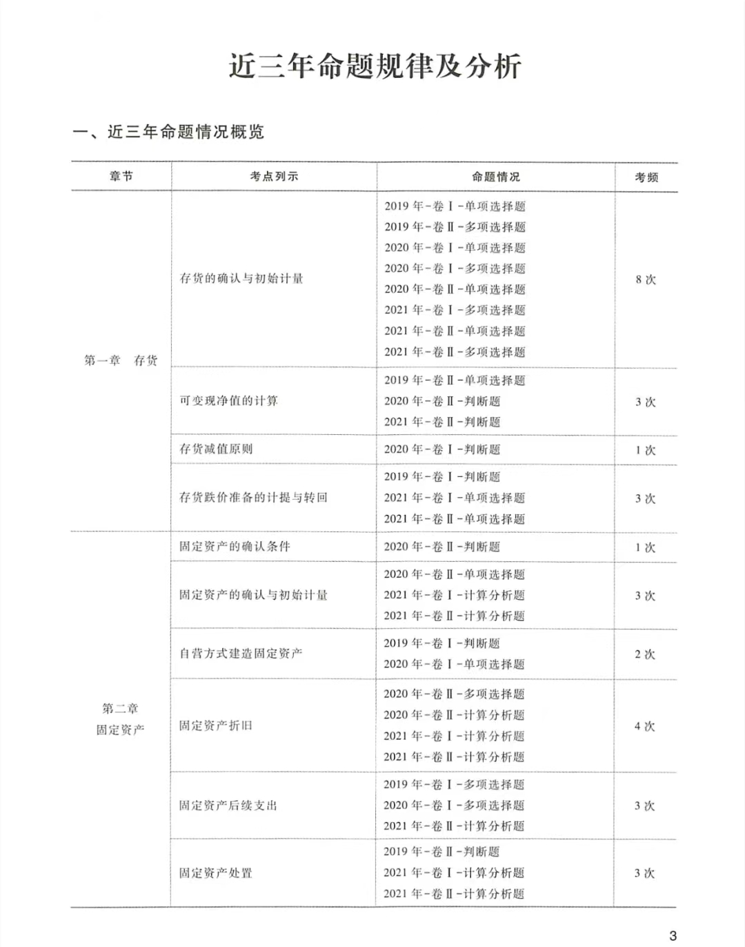 2024年资料免费大全,具体操作步骤指导_Executive30.303