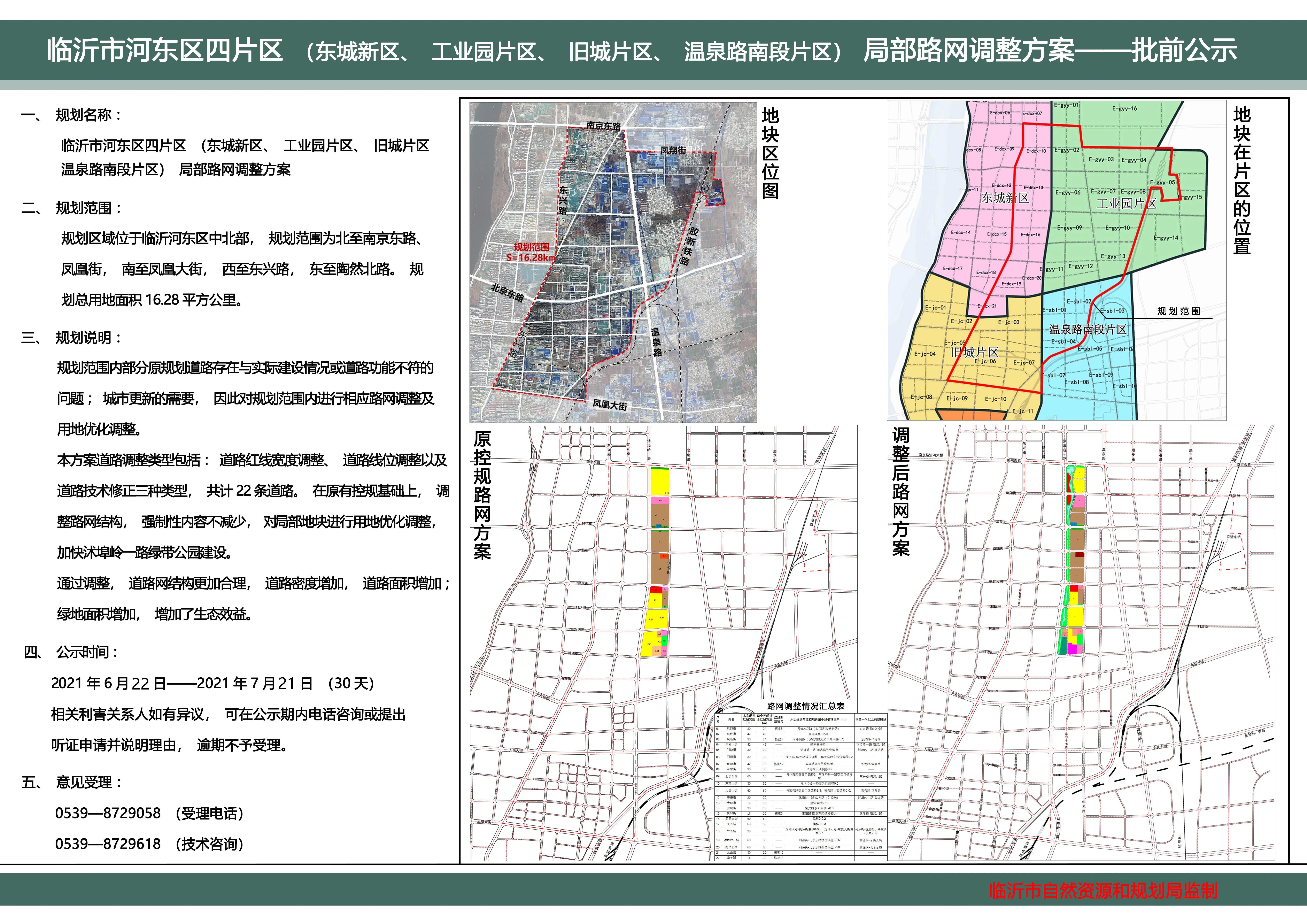 临沂市河东区未来繁荣蓝图的新规划揭秘