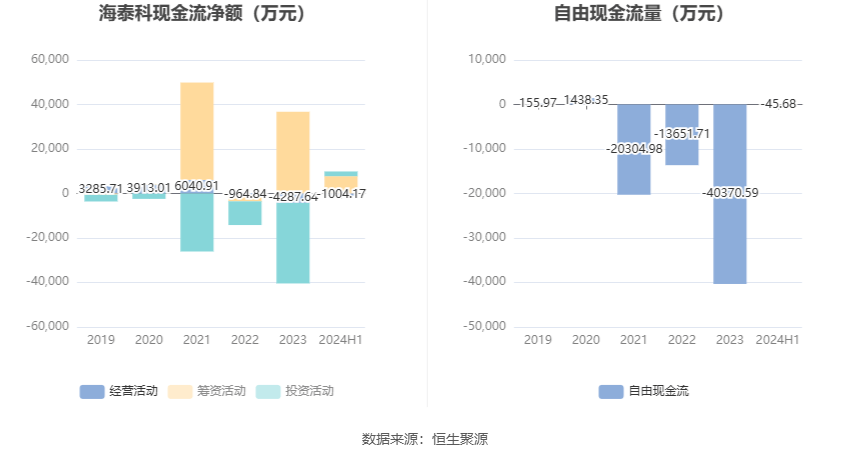 2024新澳资料免费资料大全,深度策略数据应用_4K版57.752