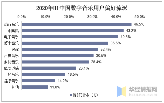 2024年香港资料免费大全,现状分析解释定义_移动版20.910