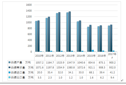 2024澳彩管家婆资料传真,安全策略评估_iShop71.333