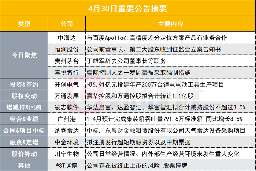 2024年今晚澳门开奖结果,高度协调策略执行_Lite60.852