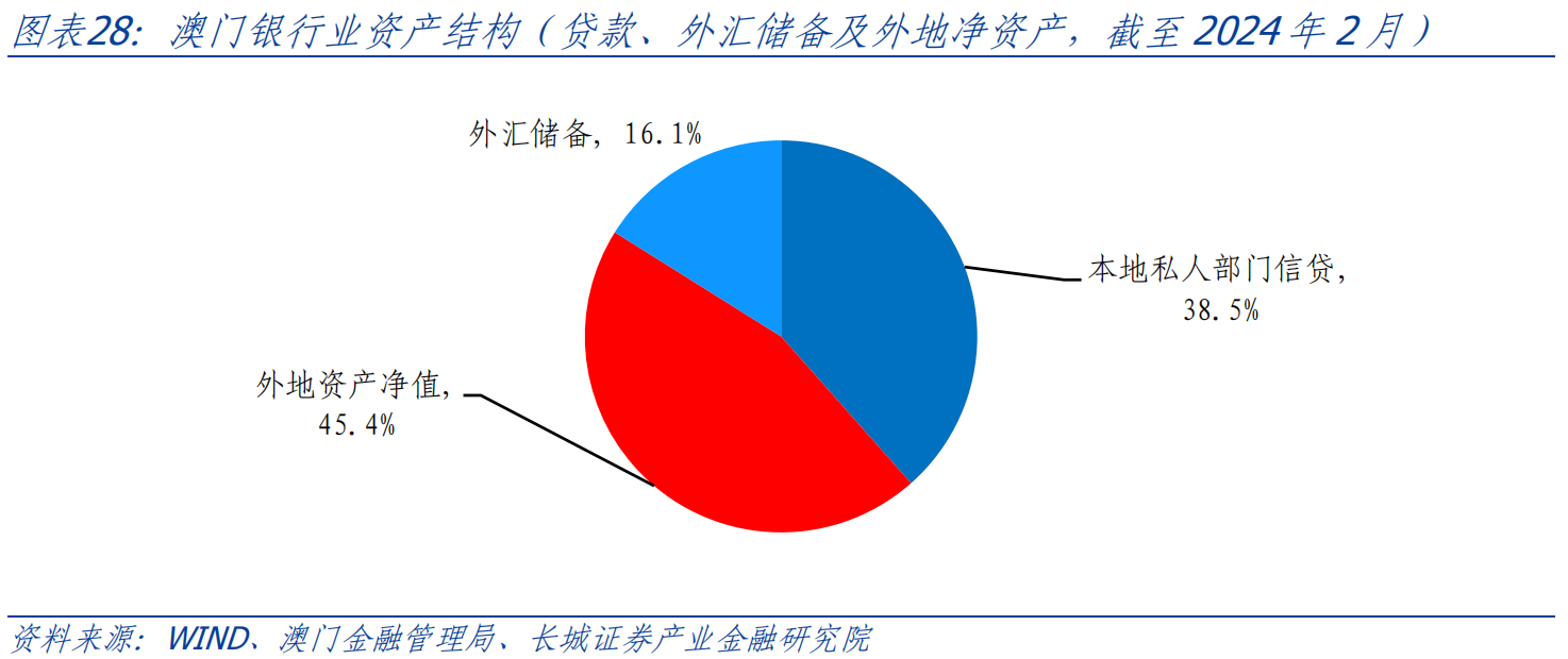 新澳门内部资料与内部资料的优势,数据驱动分析决策_至尊版60.152