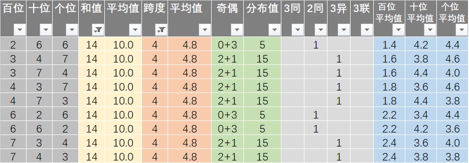 技术转让 第8页