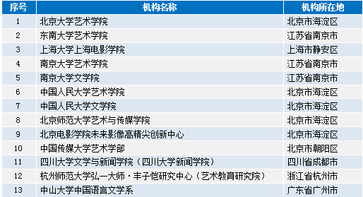 新澳门正版资料免费大全精准,重要性解析方法_SHD23.684