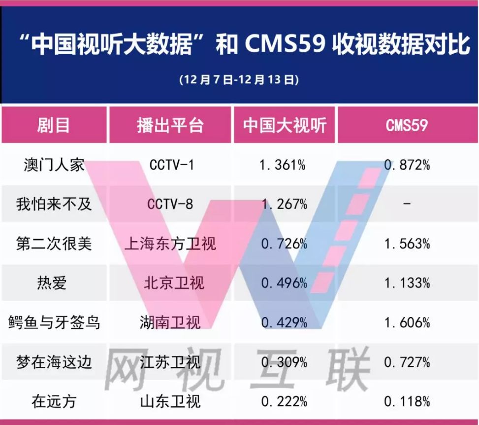 新澳门今晚开特马开奖,数据导向计划解析_HDR22.833