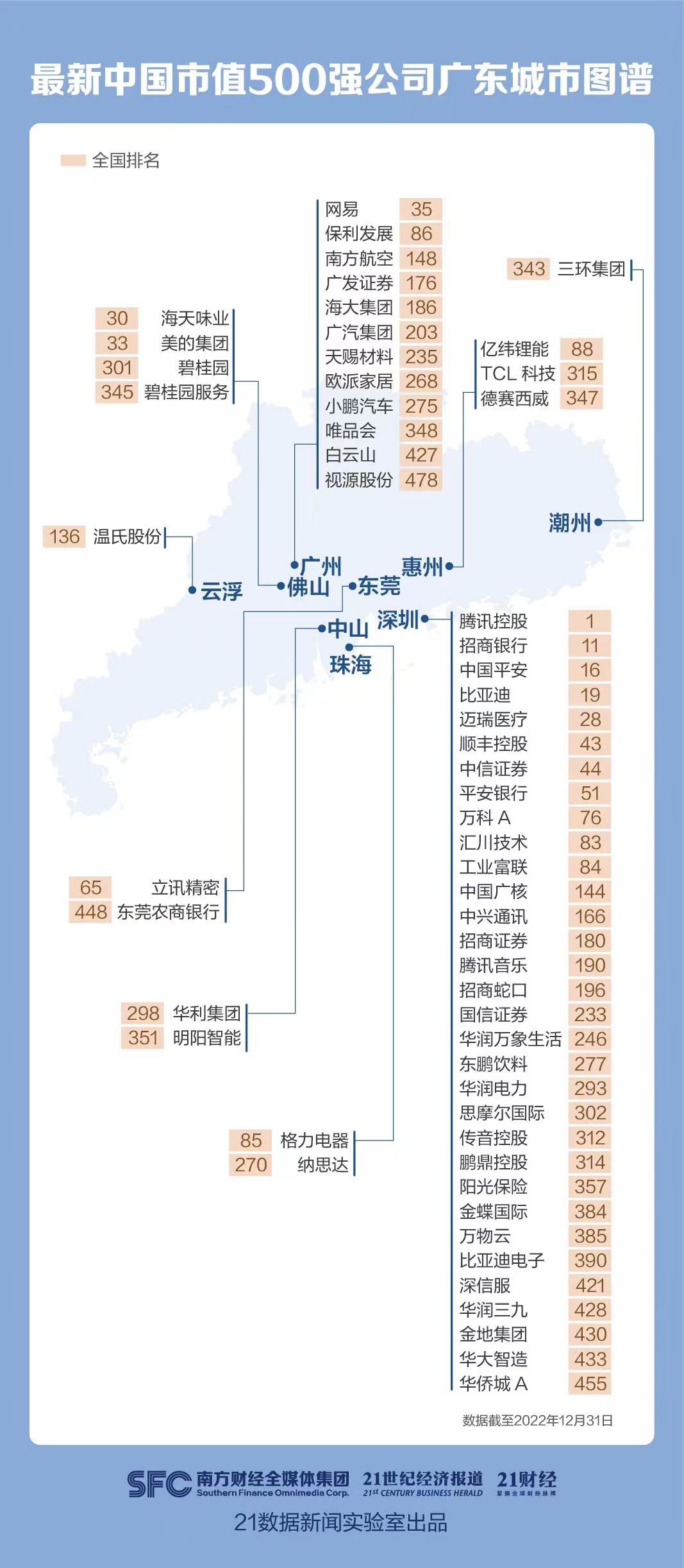 广东八二站资料大全正版,数据整合方案实施_M版32.994