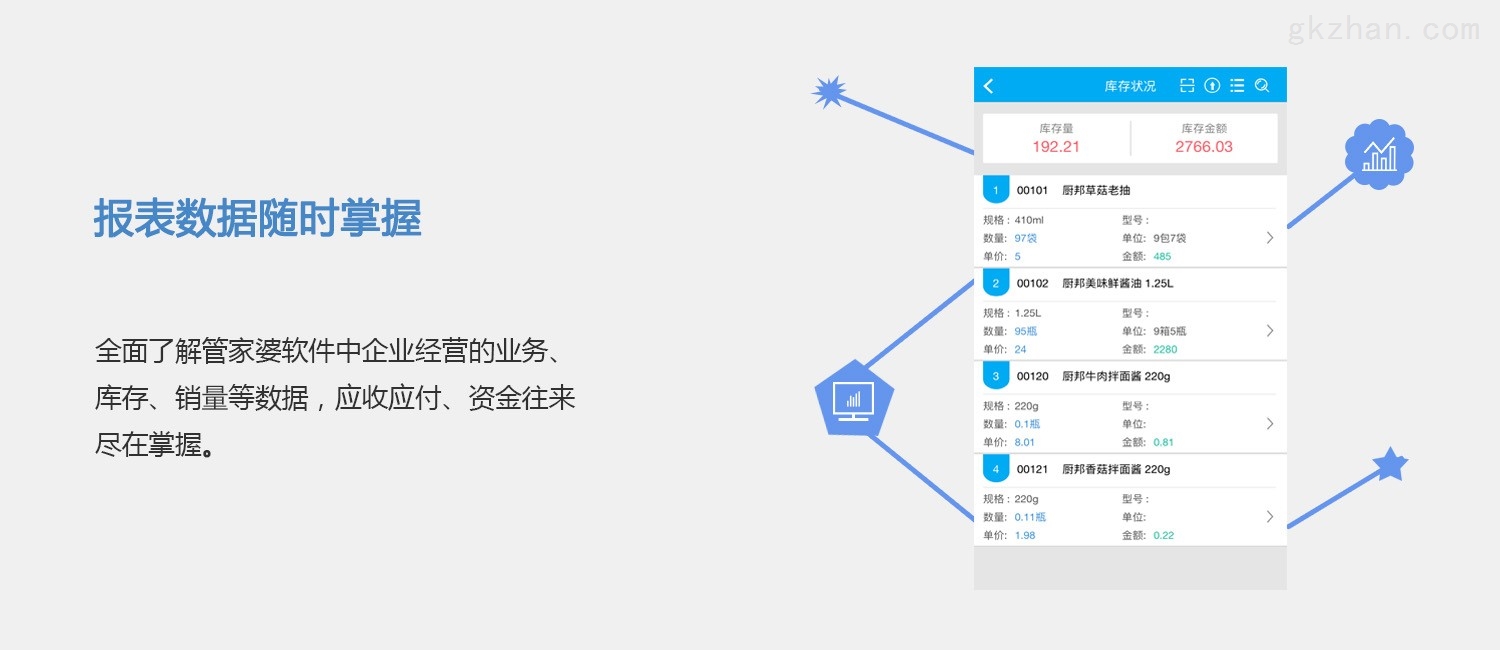 管家婆一肖一码,正确解答落实_安卓24.805