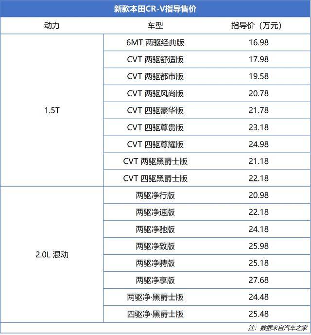 2024天天彩全年免费资料,最佳精选解释定义_pro29.603