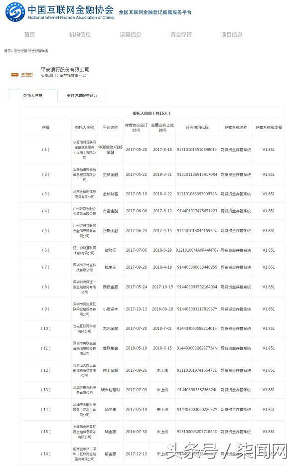 民投金服最新消息全面解读与分析